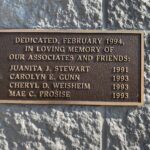 Walmart – Colonial Heights, VA